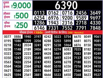 राजश्री लाटरी का दोपहर 1 बजे का रिज़ल्ट दिनांक 17.11.25 लाटरी सम्बाद टुडे