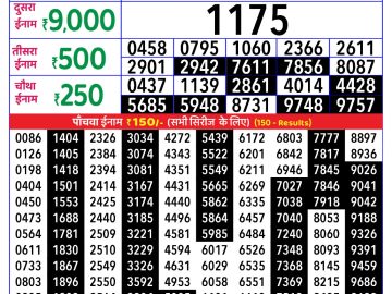 राजश्री लाटरी का 4 बजे का रिज़ल्ट दिनांक 17.11.25 लाटरी सम्बाद टुडे