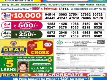 डिअर लाटरी का शाम 6 बजे का रिज़ल्ट दिनांक 17.11.25 लाटरी सम्बाद टुडे