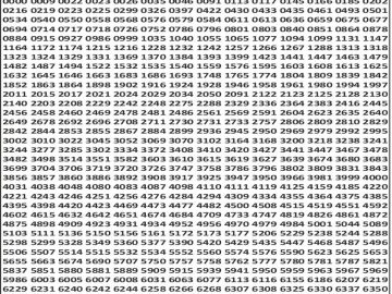 लाटरी सम्बाद टुडे