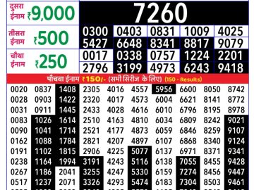 राजश्री लाटरी का रात 8 बजे का रिज़ल्ट दिनांक 17.11.25 लाटरी सम्बाद टुडे