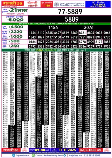 लाटरी सम्बाद टुडे
