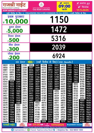 लाटरी सम्बाद टुडे