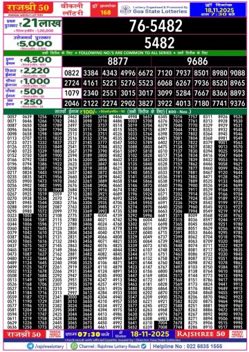 लाटरी सम्बाद टुडे