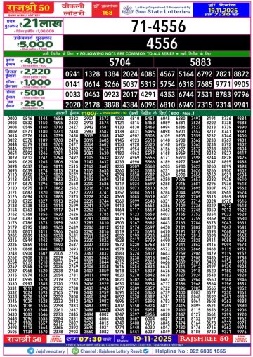 लाटरी सम्बाद टुडे