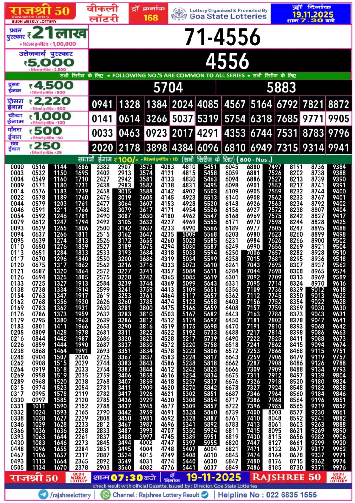 लाटरी सम्बाद टुडे