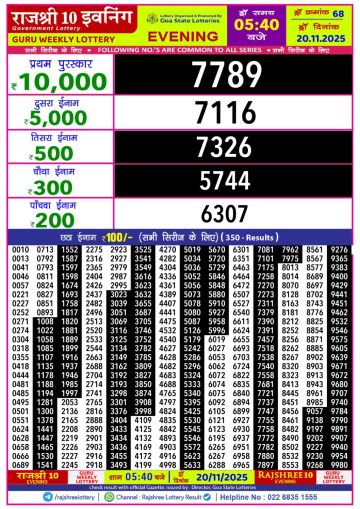लाटरी सम्बाद टुडे