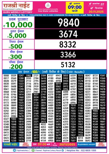लाटरी सम्बाद टुडे