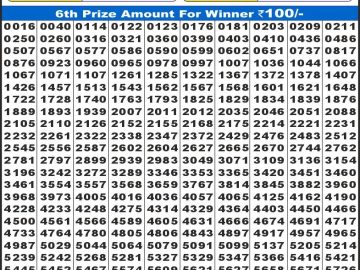 लाभ लक्ष्मी लाटरी 4 बजे दिनांक 21.11.25 का रिजल्ट लाटरी सम्बाद टुडे