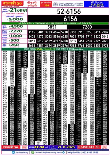 लाटरी सम्बाद टुडे