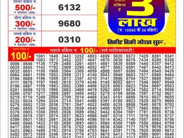 लाभ लक्ष्मी लाटरी 4 बजे दिनांक 22.11.25 का रिजल्ट लाटरी सम्बाद टुडे