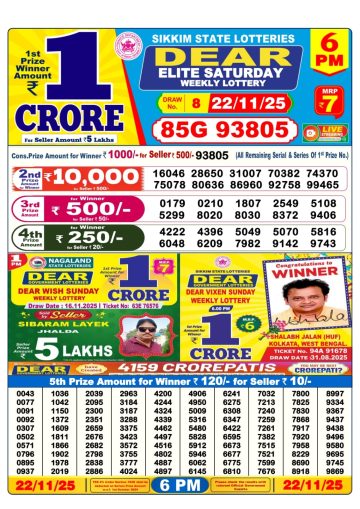 लाटरी सम्बाद टुडे