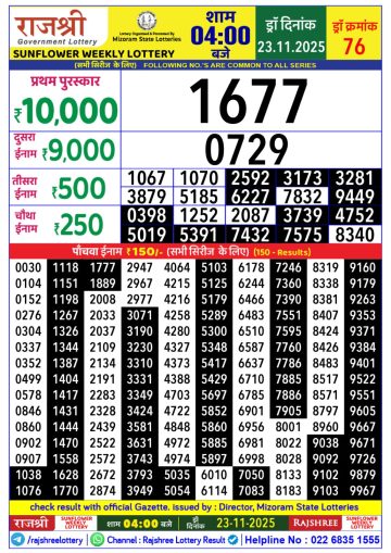 लाटरी सम्बाद टुडे