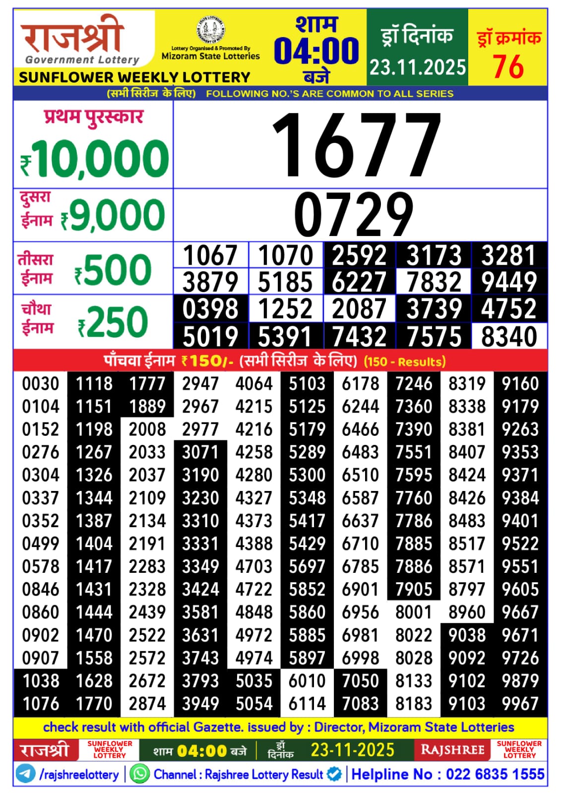 लाटरी सम्बाद टुडे