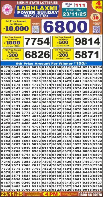 लाटरी सम्बाद टुडे