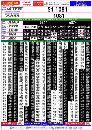 लाटरी सम्बाद टुडे