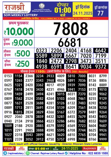 लाटरी सम्बाद टुडे