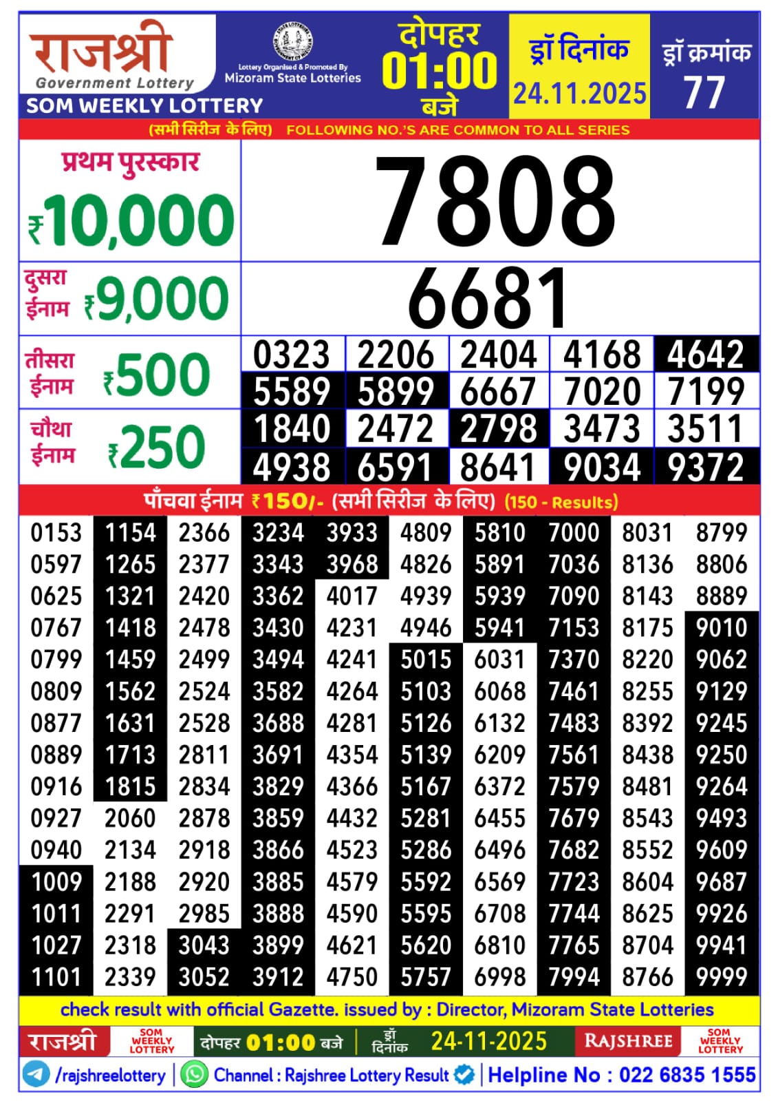 लाटरी सम्बाद टुडे