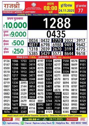 लाटरी सम्बाद टुडे