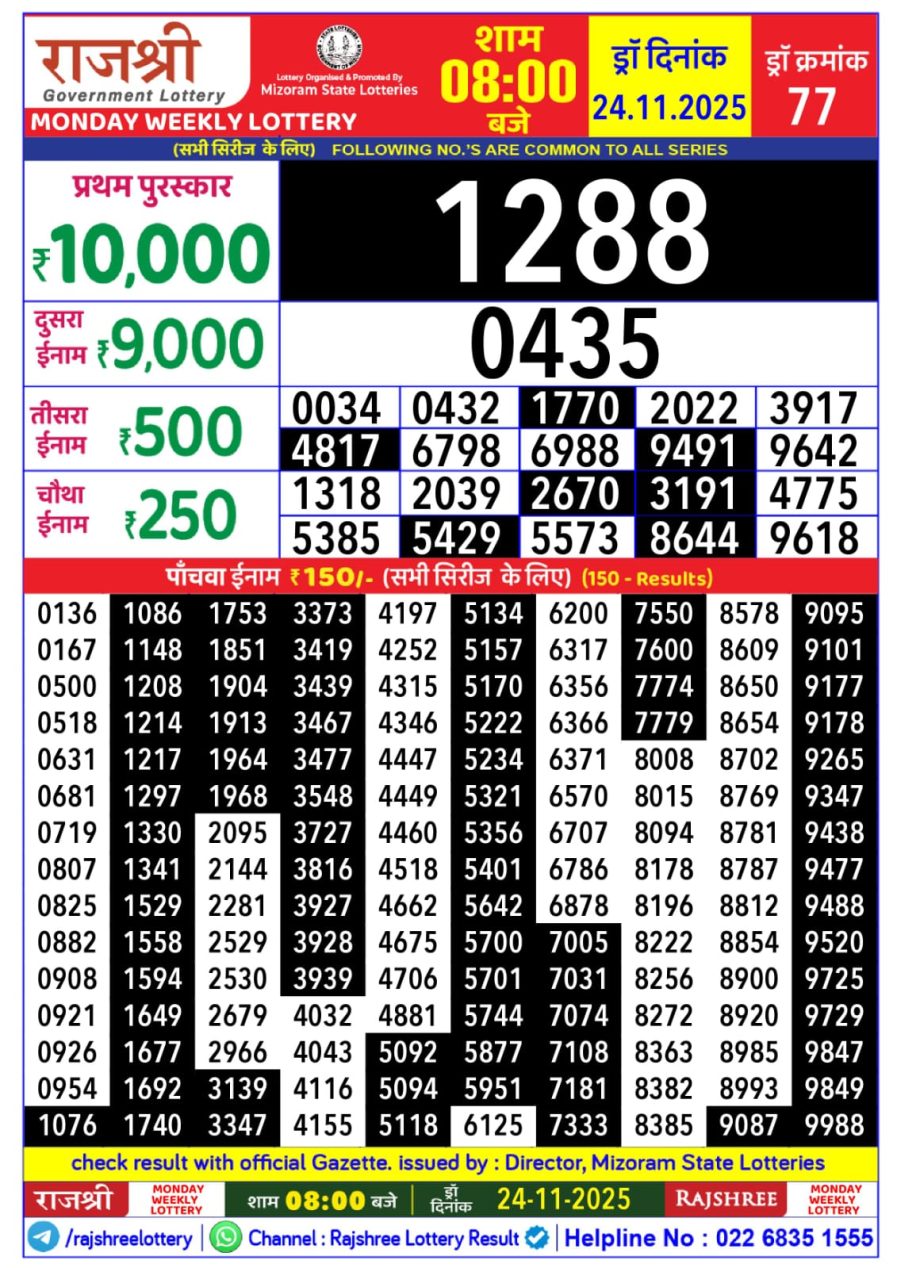 लाटरी सम्बाद टुडे