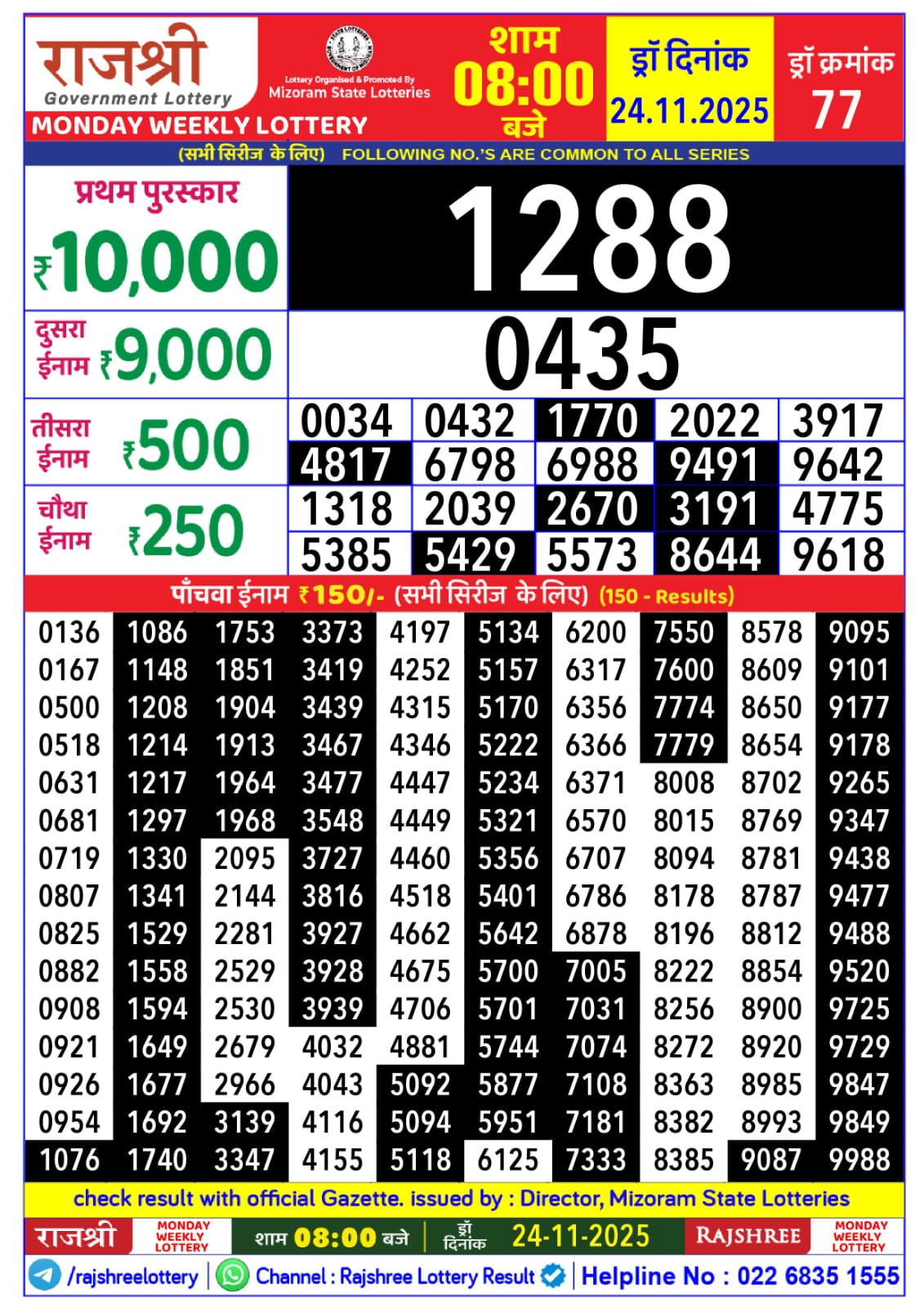 लाटरी सम्बाद टुडे