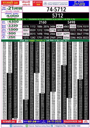 लाटरी सम्बाद टुडे
