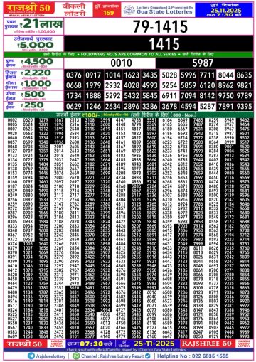 लाटरी सम्बाद टुडे