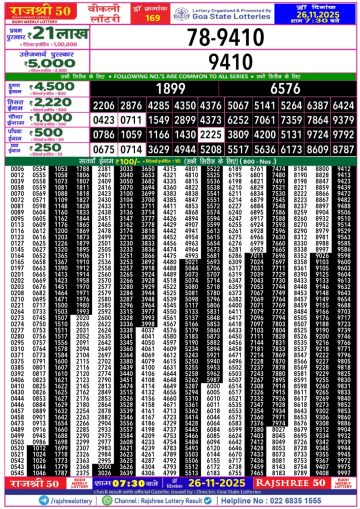 लाटरी सम्बाद टुडे