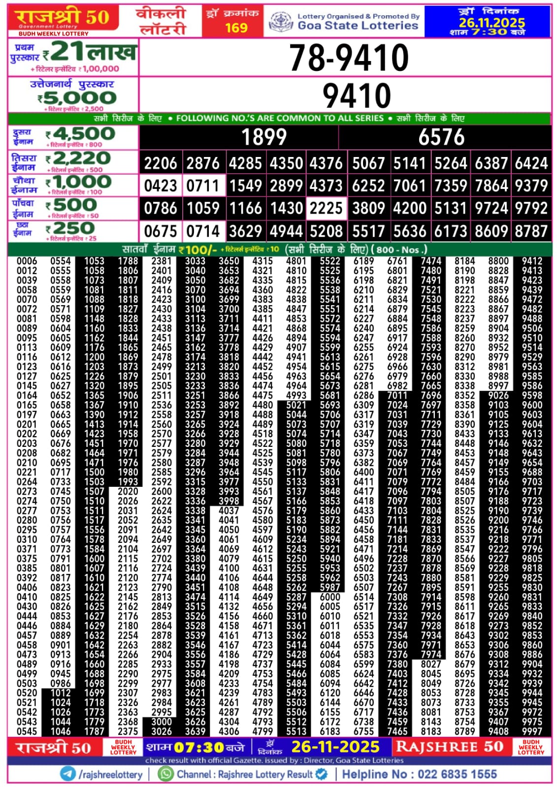 लाटरी सम्बाद टुडे