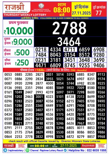 लाटरी सम्बाद टुडे