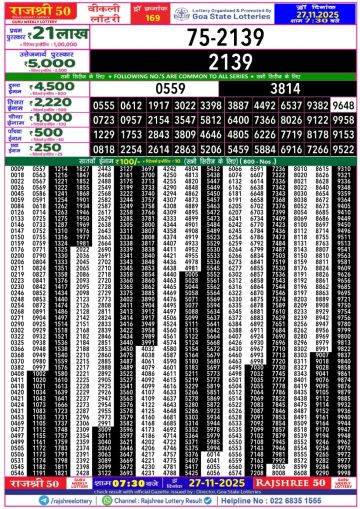लाटरी सम्बाद टुडे