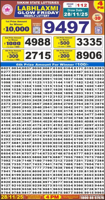 लाटरी सम्बाद टुडे