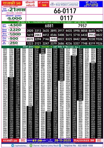 लाटरी सम्बाद टुडे