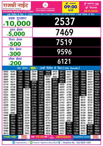 लाटरी सम्बाद टुडे