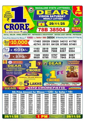 लाटरी सम्बाद टुडे