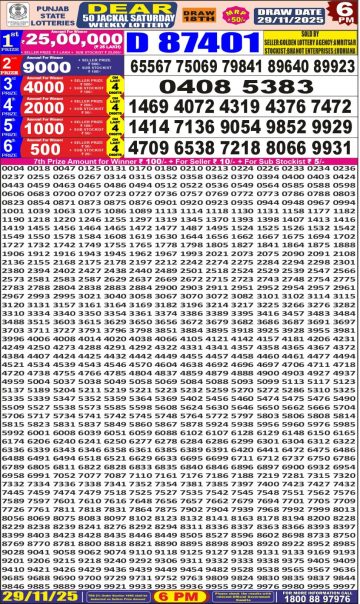 लाटरी सम्बाद टुडे