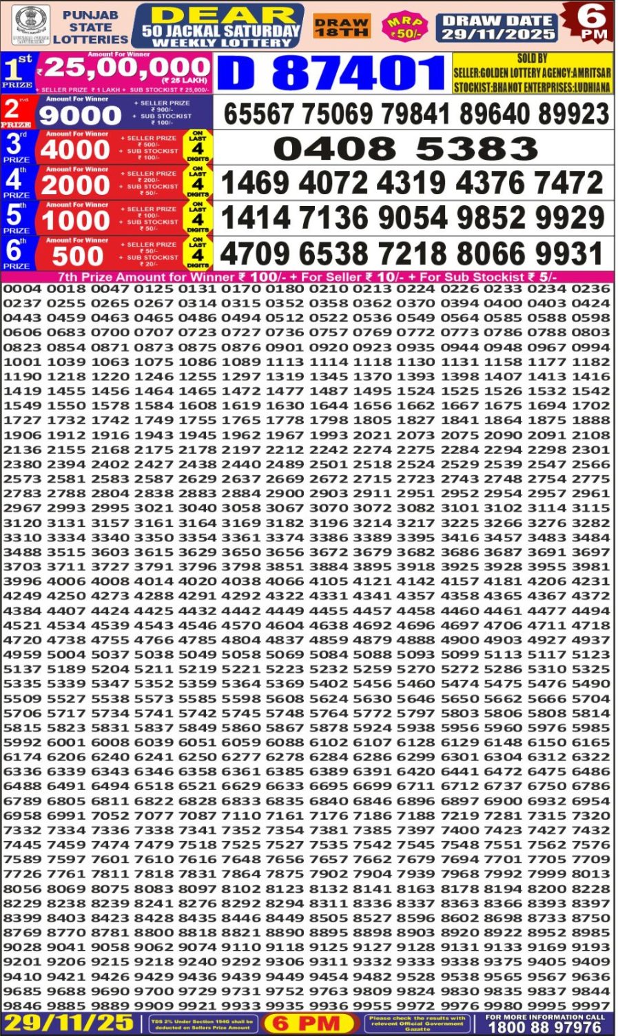 लाटरी सम्बाद टुडे