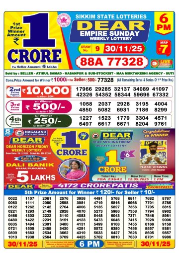 लाटरी सम्बाद टुडे