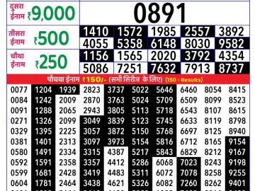 राजश्री लाटरी का रात 8 बजे का रिज़ल्ट दिनांक 30.11.25 लाटरी सम्बाद टुडे