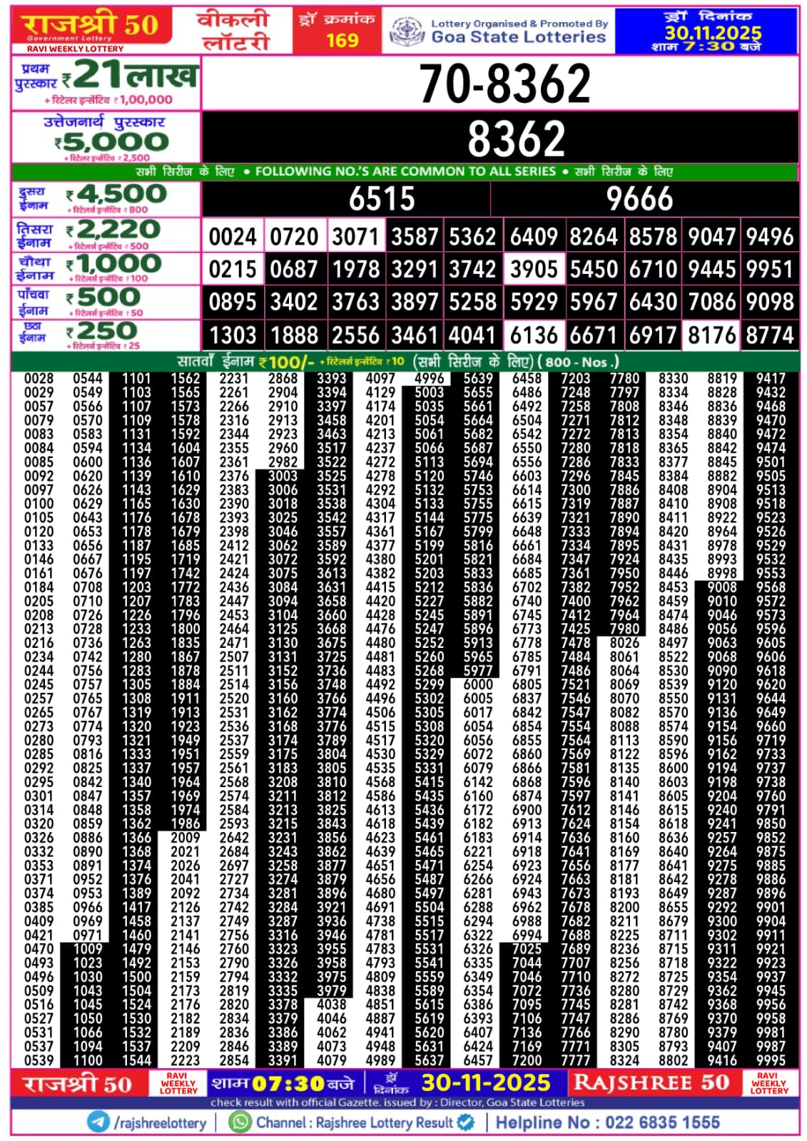 लाटरी सम्बाद टुडे