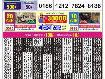 गोल्डन लाटरी का रात 9 बजे का रिज़ल्ट दिनांक 30.11.25 लाटरी सम्बाद टुडे