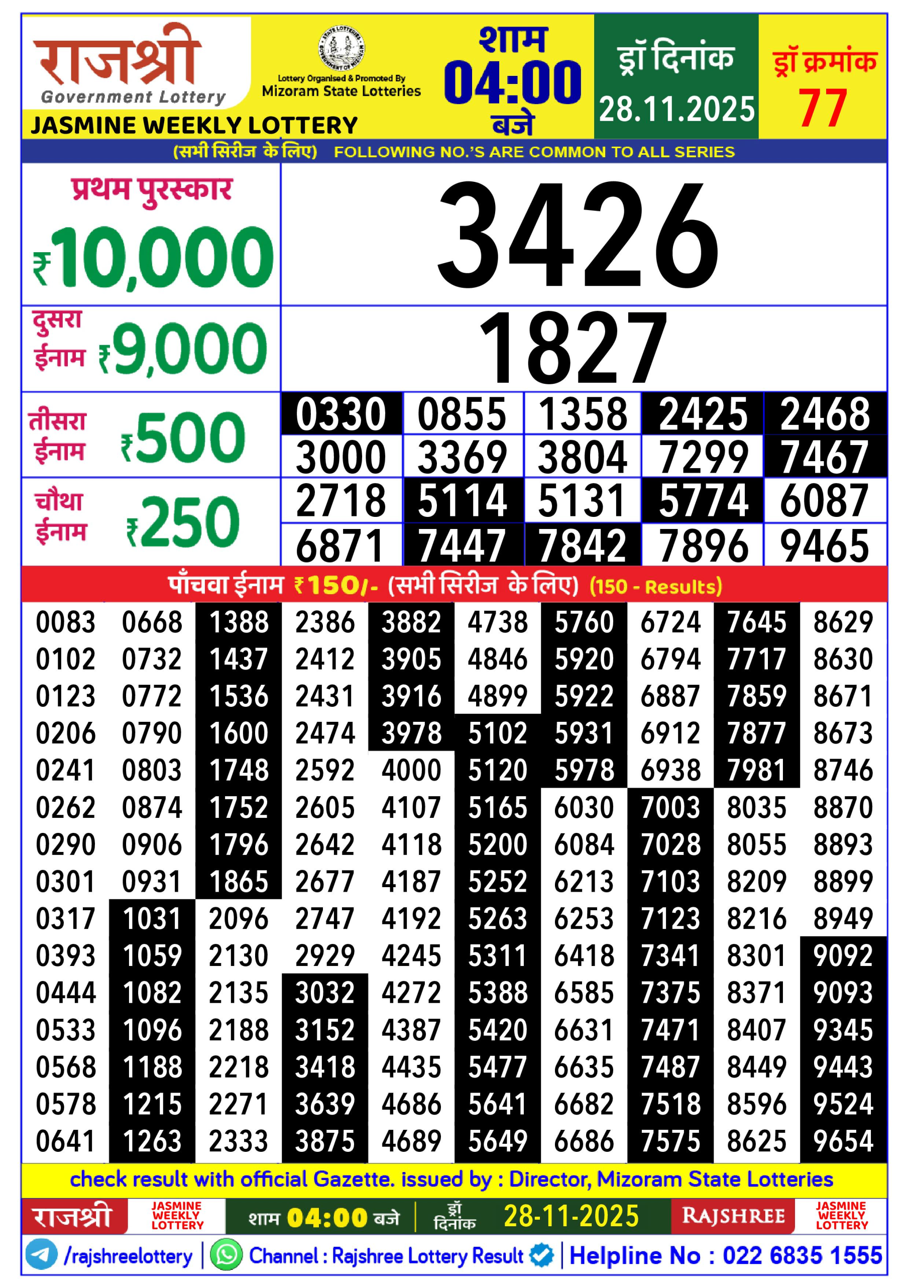 लाटरी सम्बाद टुडे