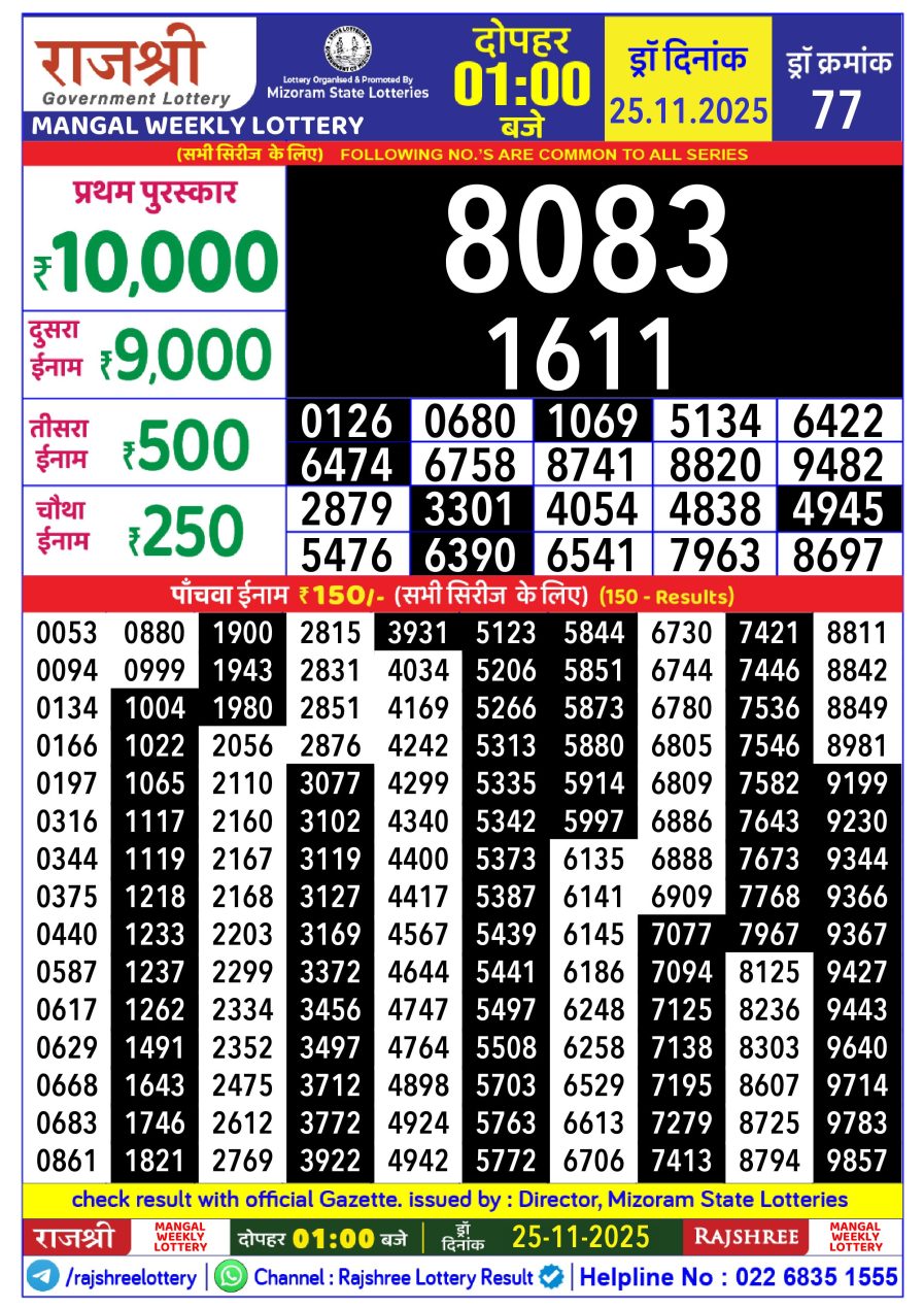 लाटरी सम्बाद टुडे