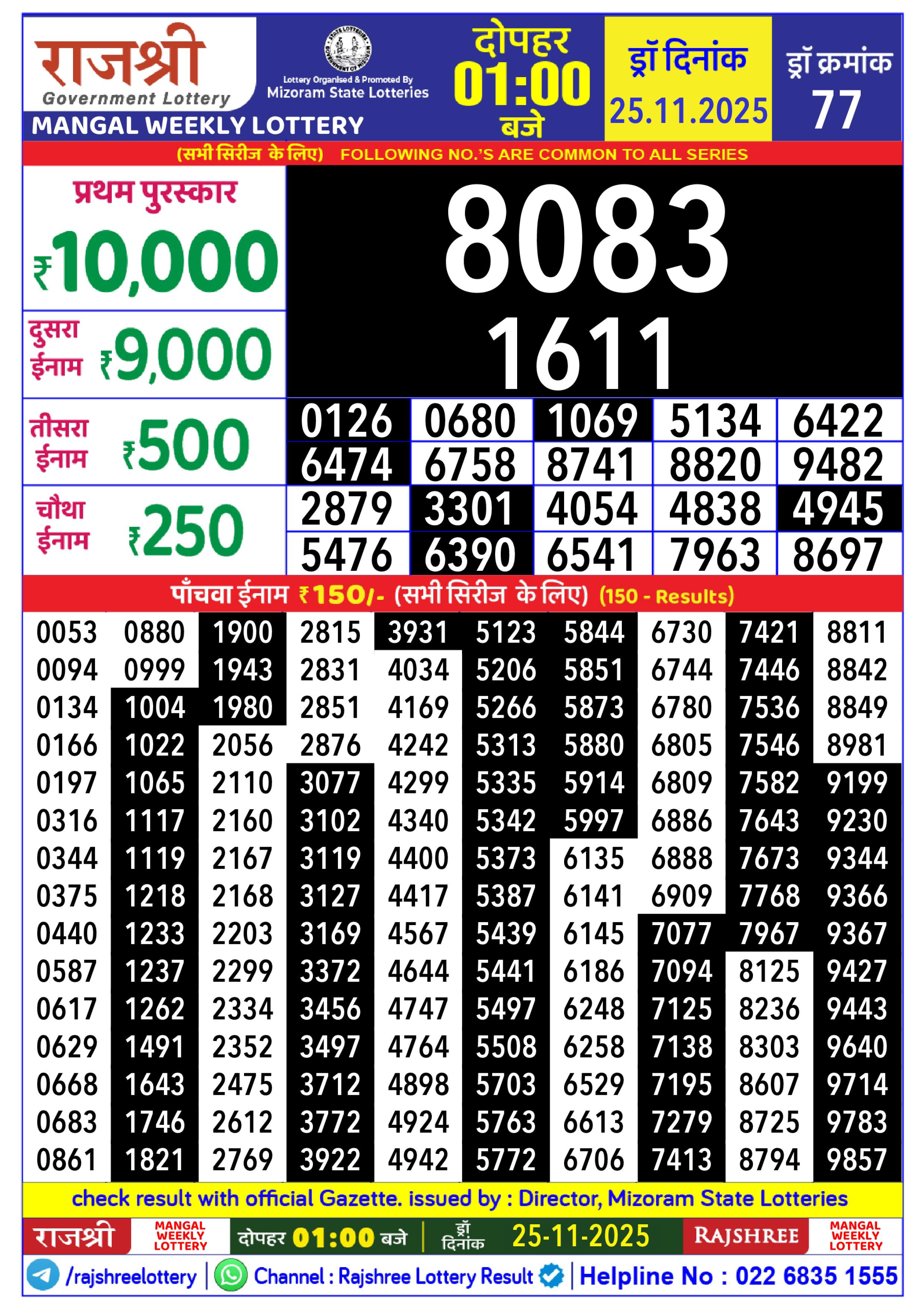 लाटरी सम्बाद टुडे