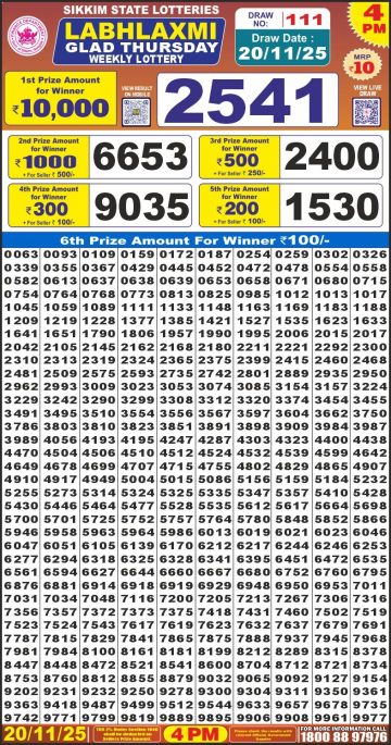 लाटरी सम्बाद टुडे