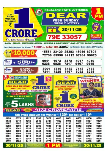 लाटरी सम्बाद टुडे