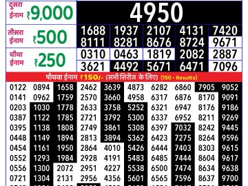 राजश्री लाटरी का 4 बजे का रिज़ल्ट दिनांक 30.11.25 लाटरी सम्बाद टुडे