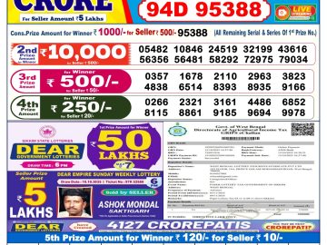 डिअर लाटरी का शाम 6 बजे का रिज़ल्ट दिनांक 03.11.25 लाटरी सम्बाद टुडे