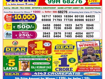 डिअर लाटरी का रात 8 बजे का रिज़ल्ट दिनांक 15.11.25 लाटरी सम्बाद टुडे