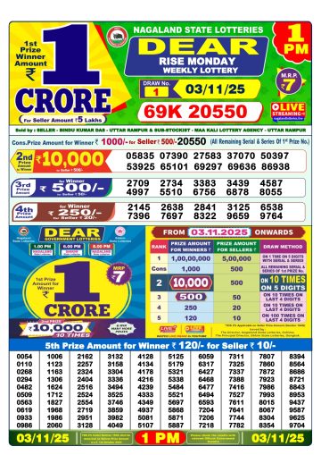 लाटरी सम्बाद टुडे